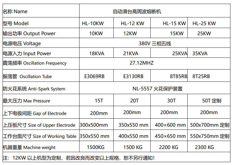 高周波熔斷機參數(shù)9.30.png